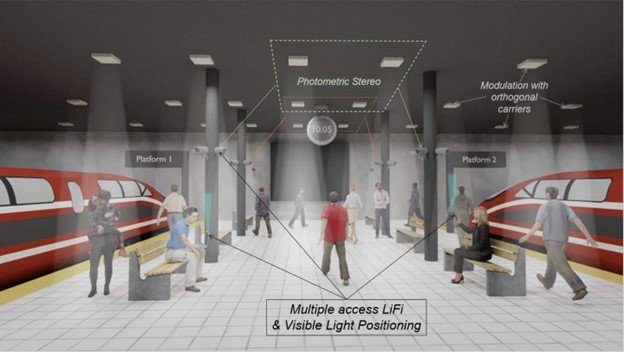 LED Lighting Enables 3D Imaging Via Smartphone